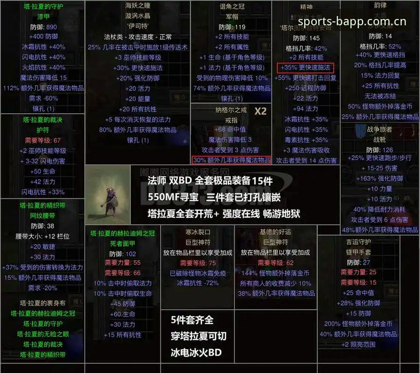 2个关键悬念，看懂科达冲击大满贯三连冠的最大看点